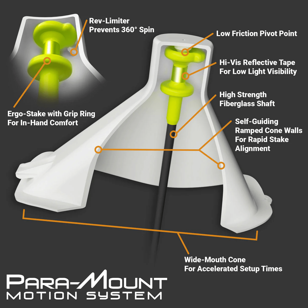 Canada Goose Full Bodies Full Bodies